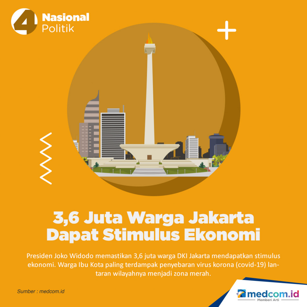 Berita Baik Seputar Virus Korona Hari Ini di Medcom.id