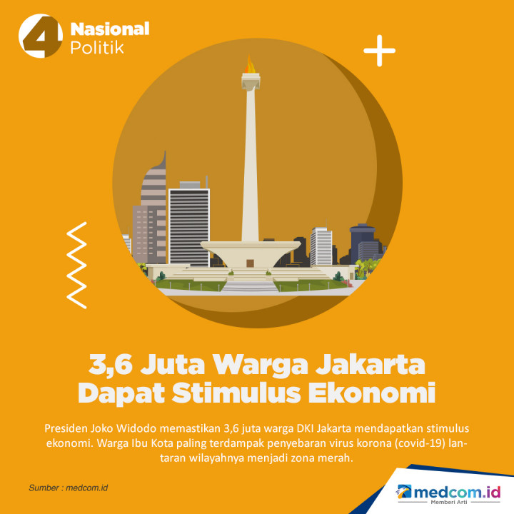 Berita Baik Seputar Virus Korona Hari Ini di Medcom.id