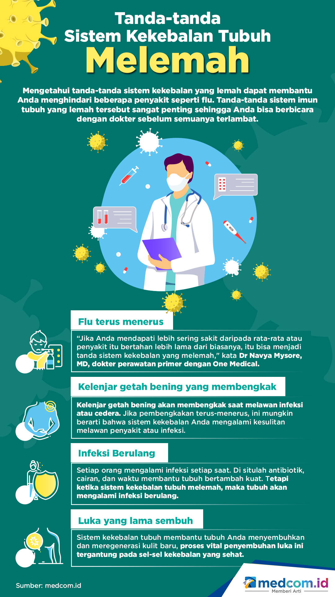 3.800 Alat <i>Rapid Test</i> Disebar di Jakpus
