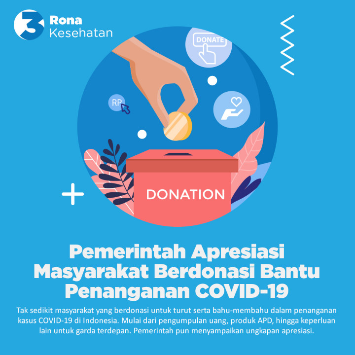 Berita Baik Seputar Virus Korona Hari Ini di Medcom.id