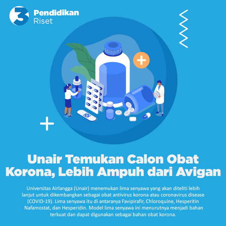 Berita Baik: Unair temukan Calon Obat Korona hingga Kasus COVID-19 Eropa Terus Menurun