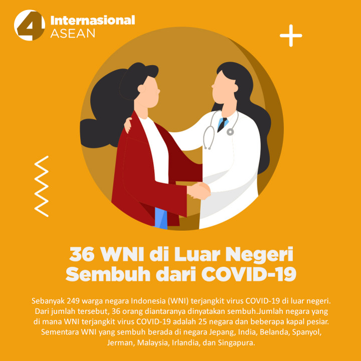 Berita Baik: Unair temukan Calon Obat Korona hingga Kasus COVID-19 Eropa Terus Menurun