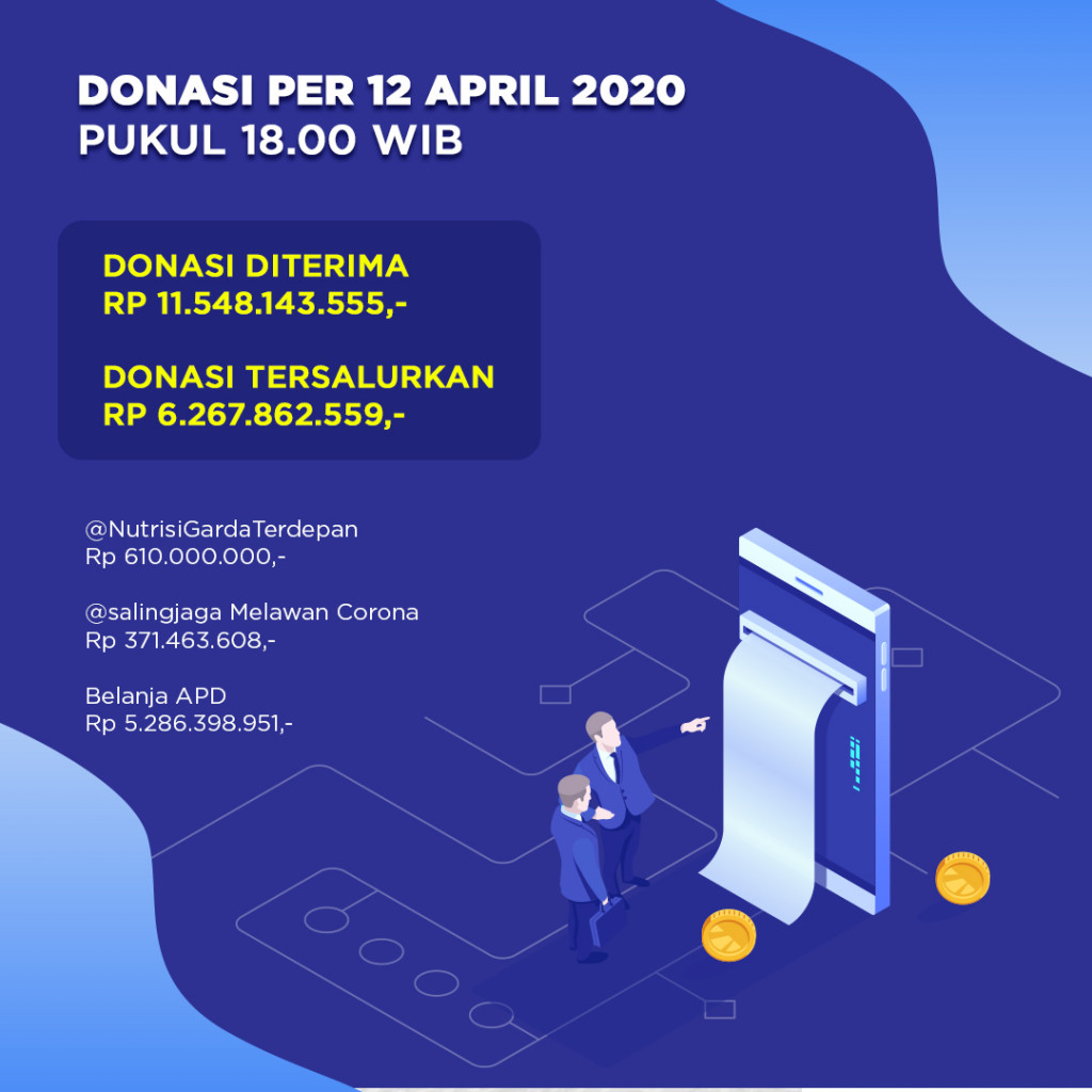 Dompet Kemanusiaan Media Group