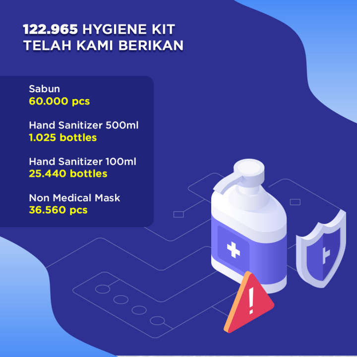 Dompet Kemanusiaan Media Group