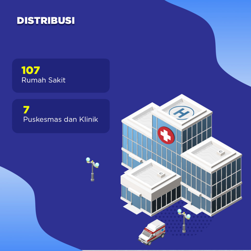 Dompet Kemanusiaan Media Group