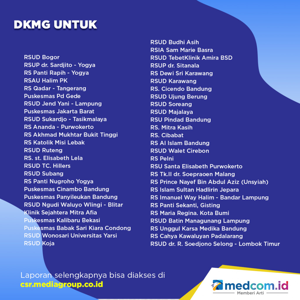 Dompet Kemanusiaan Media Group