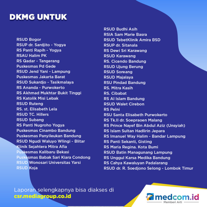 Dompet Kemanusiaan Media Group