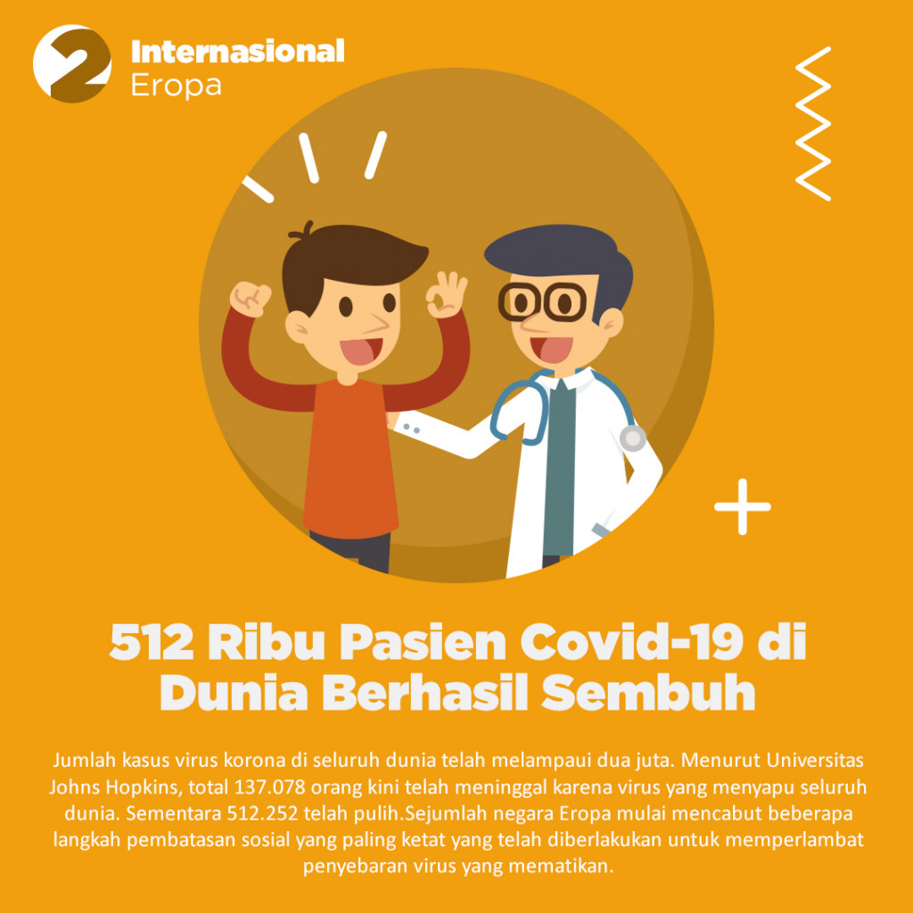 Kabar Baik Datang dari Italia, Kesembuhan Pasien COVID-19 Semakin Banyak