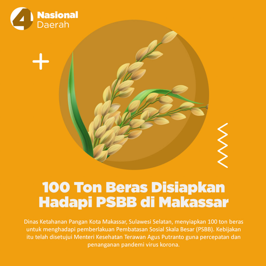 Kabar Baik Datang dari Italia, Kesembuhan Pasien COVID-19 Semakin Banyak