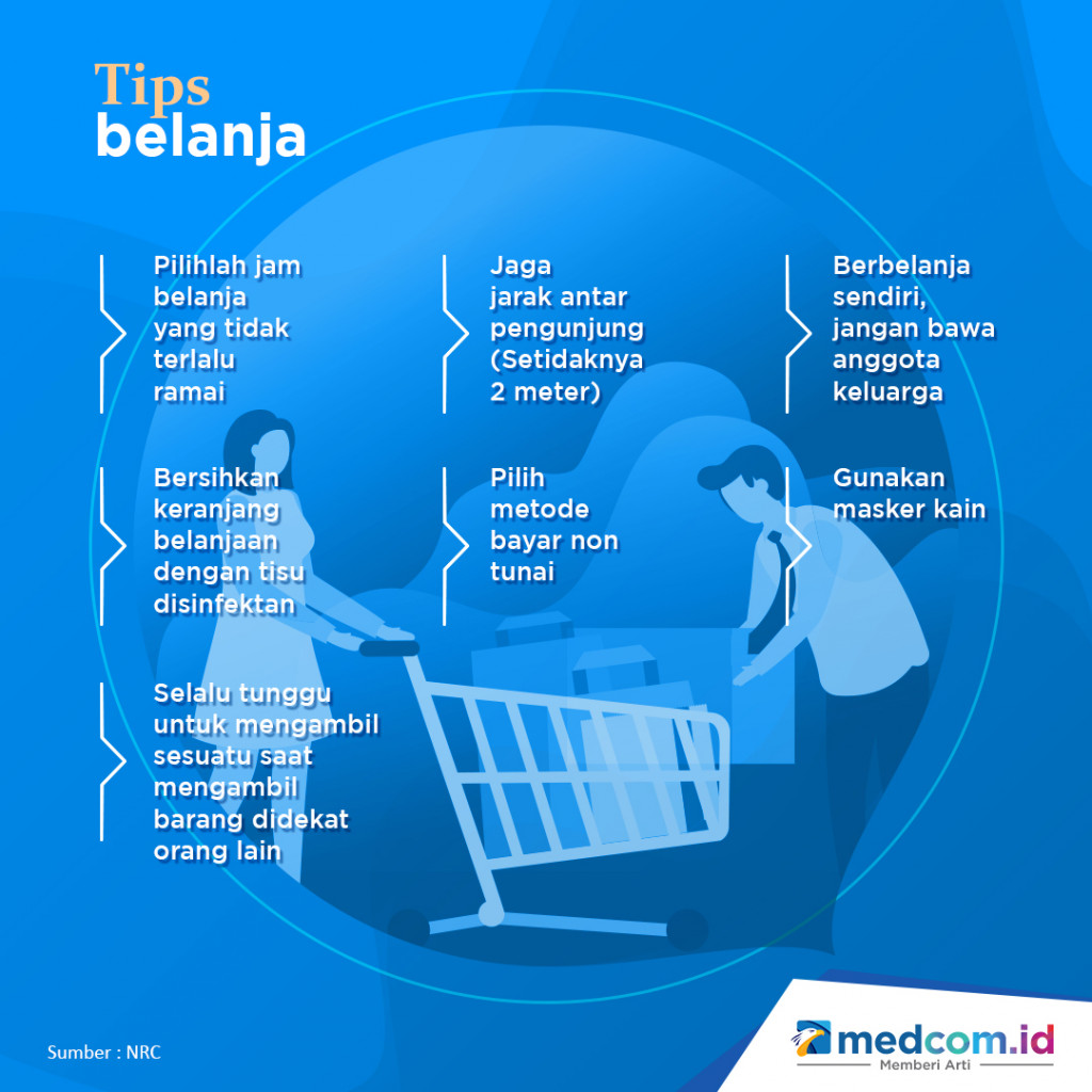 Tips Berbelanja Saat Pandemi COVID-19