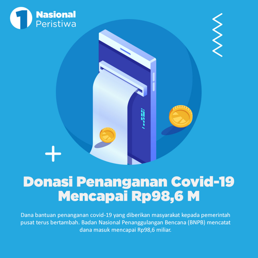 Berita Baik 20 April: Donasi, Donasi, dan Donasi