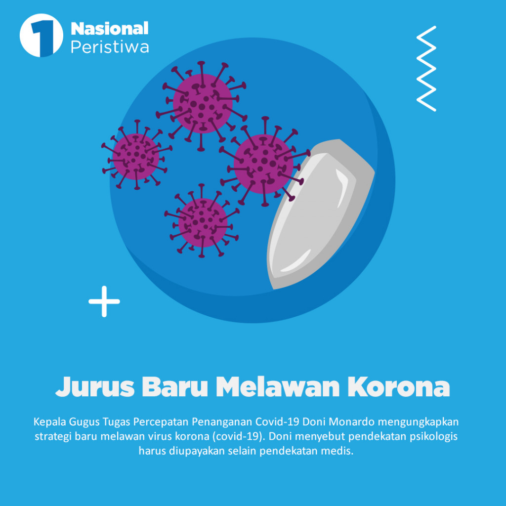 Berita Baik 3 Mei: Banyak Jurus Melawan Covid-19