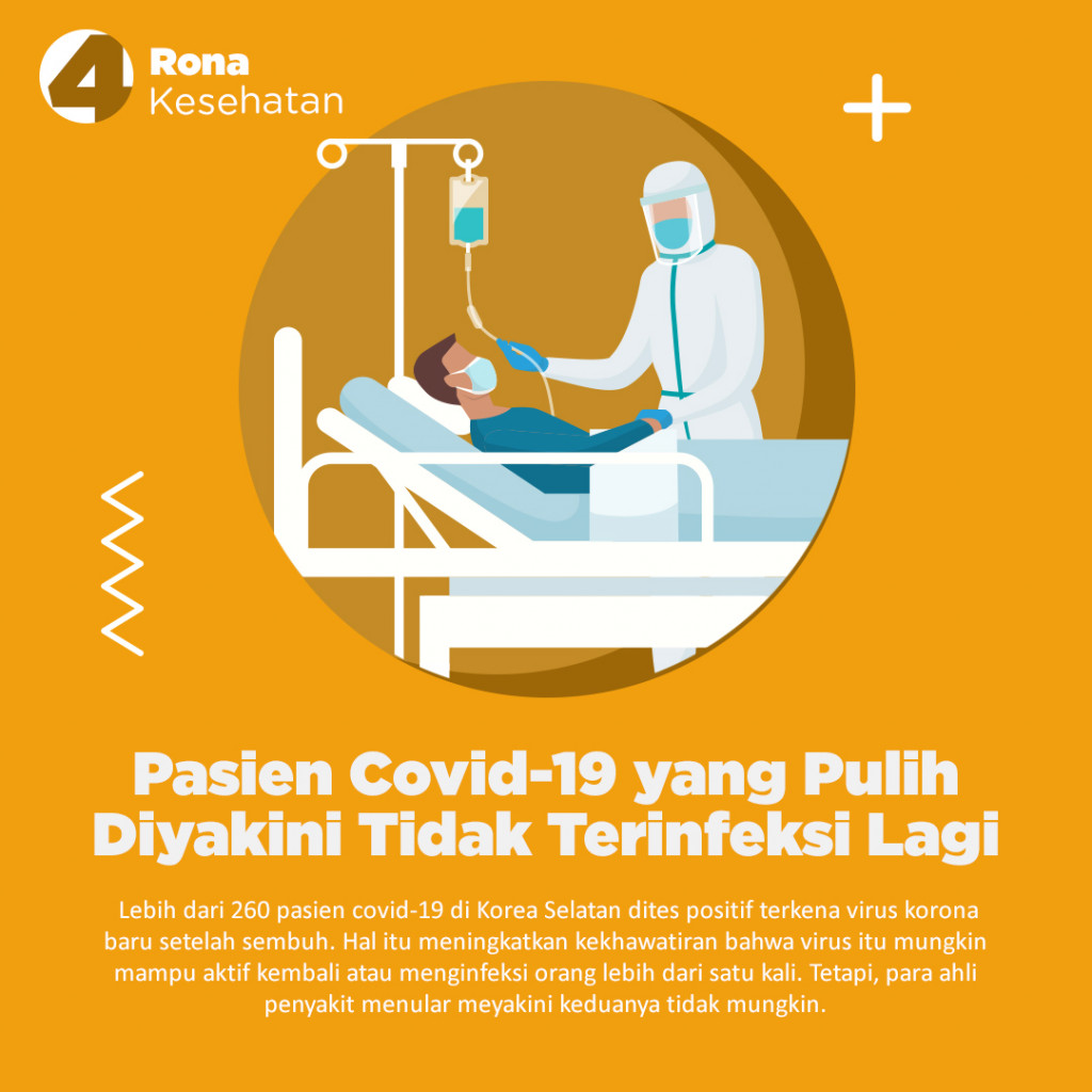 Berita Baik 3 Mei: Banyak Jurus Melawan Covid-19