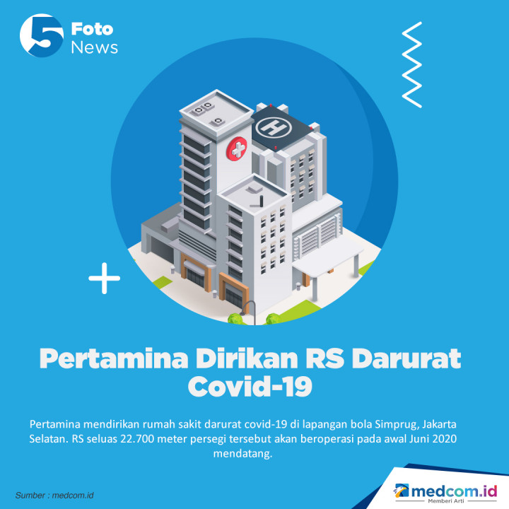 Berita Baik 3 Mei: Banyak Jurus Melawan Covid-19