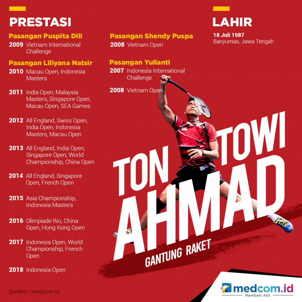 Tontowi Ahmad Gantung Raket