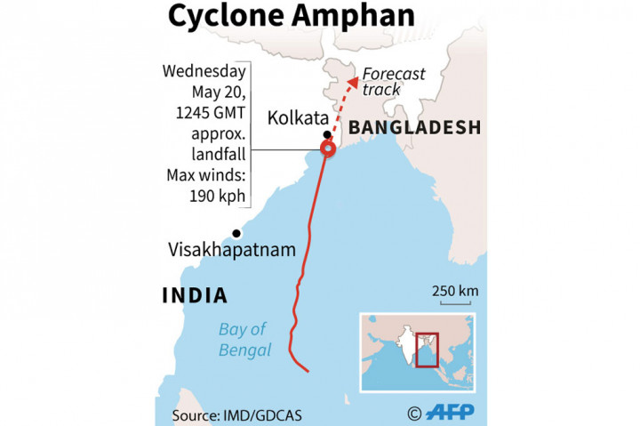 Topan itu diperkirakan akan melemah ketika bergerak ke utara dan timur laut, dan surut ke depresi tropis pada Kamis, 21 Mei 2020 tengah hari, kata Departemen Meteorologi India. 