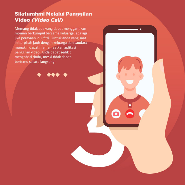 Silaturahmi Lebaran Saat Pandemi