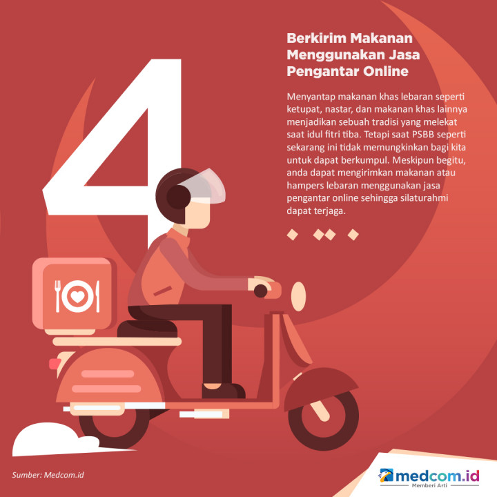 Silaturahmi Lebaran Saat Pandemi