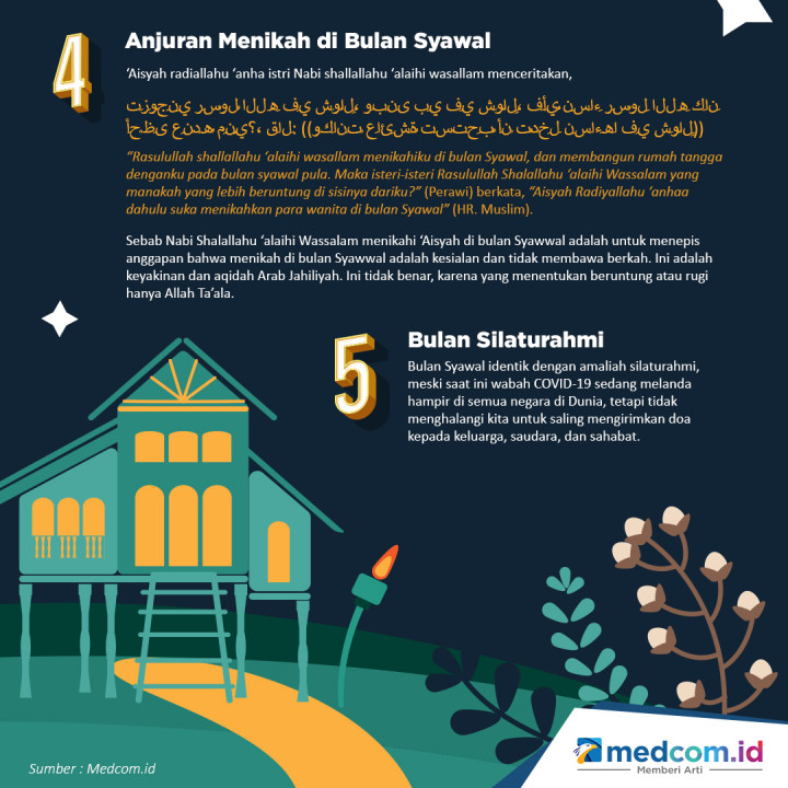 5 Keistimewaan Di Bulan Syawal