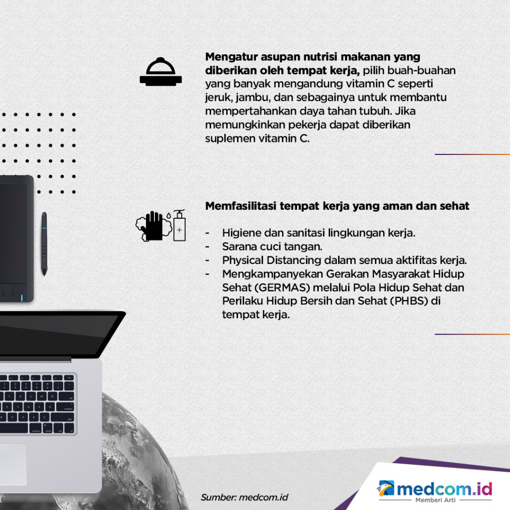 Panduan New Normal Bagi Karyawan yang Masuk Selama PSBB Berlangsung