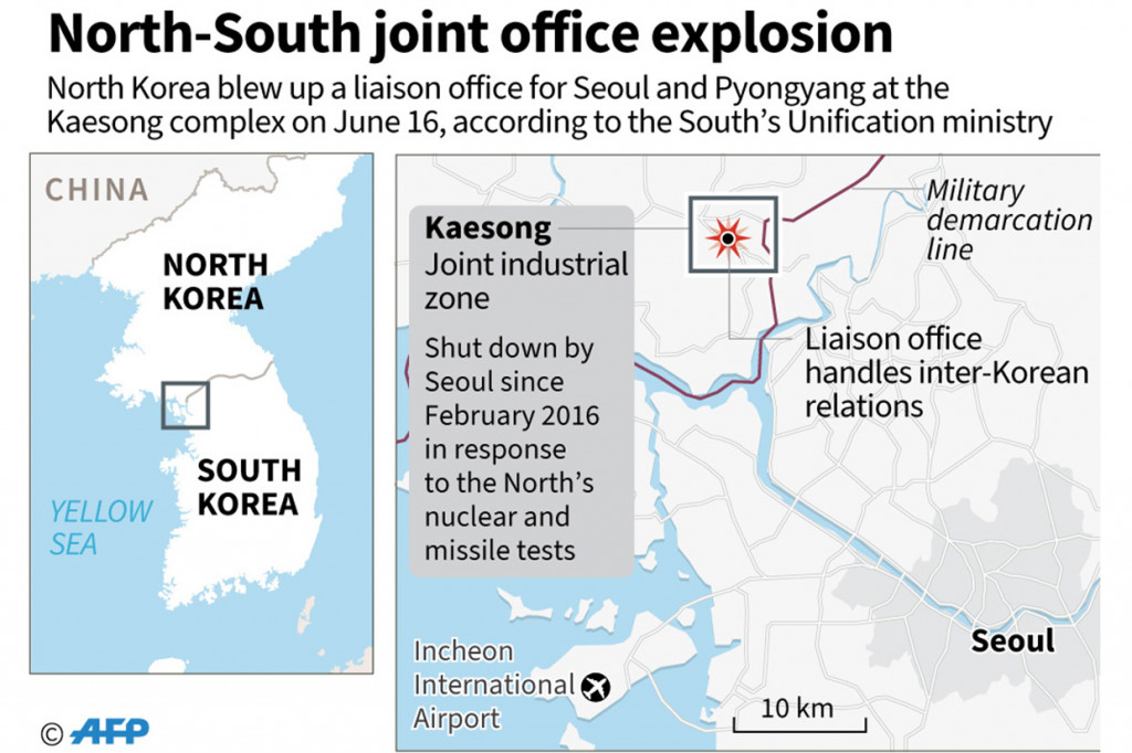 Analis mengatakan Pyongyang mungkin berusaha membuat krisis yang bertujuan untuk meningkatkan tekanan pada Seoul setelah negosiasi nuklir dengan Washington terhenti.