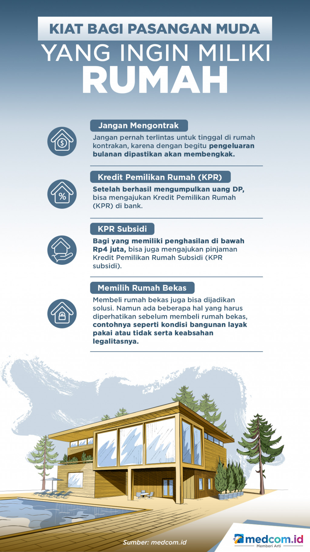 Kiat Bagi Pasangan Muda yang Ingin Miliki Rumah