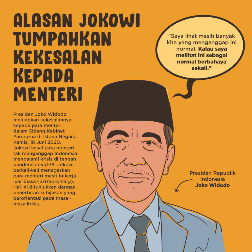 Alasan Jokowi Tumpahkan Kekesalan kepada Menteri