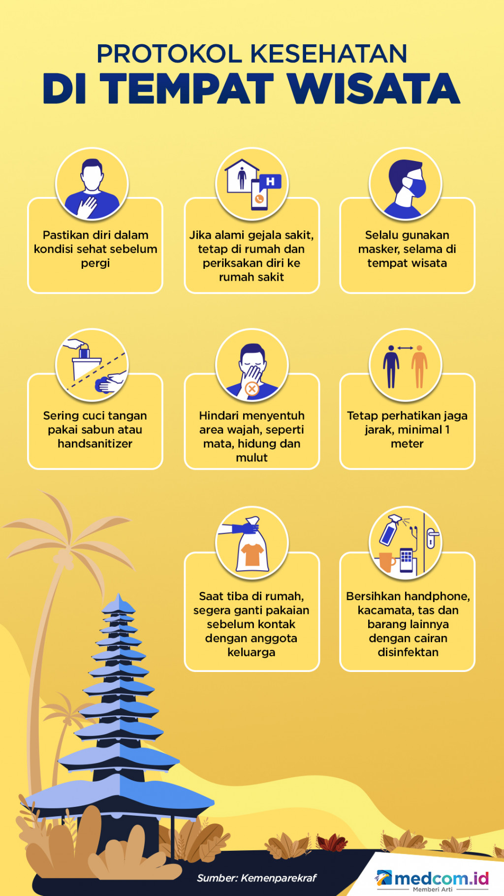 Protokol Kesehatan di Tempat Wisata