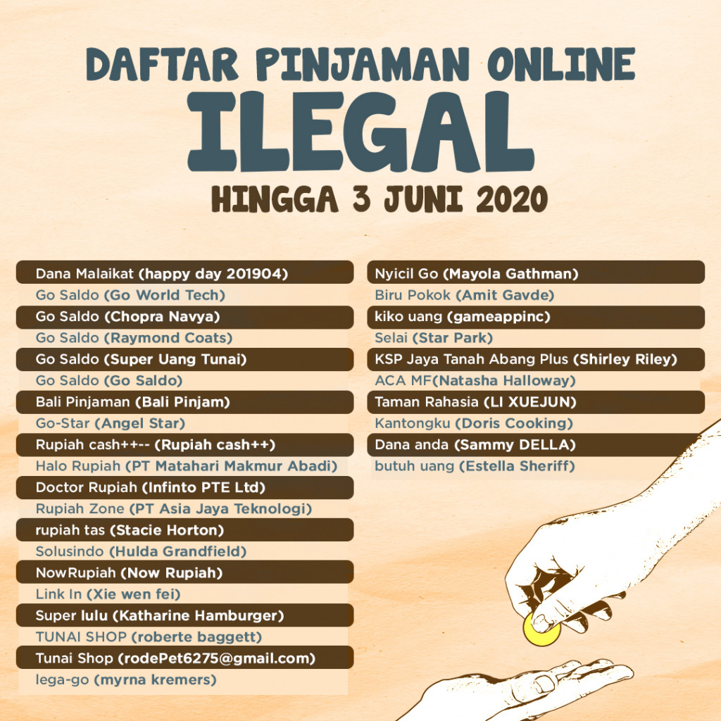 Daftar Pinjaman Online Ilegal Hingga 3 Juni 2020