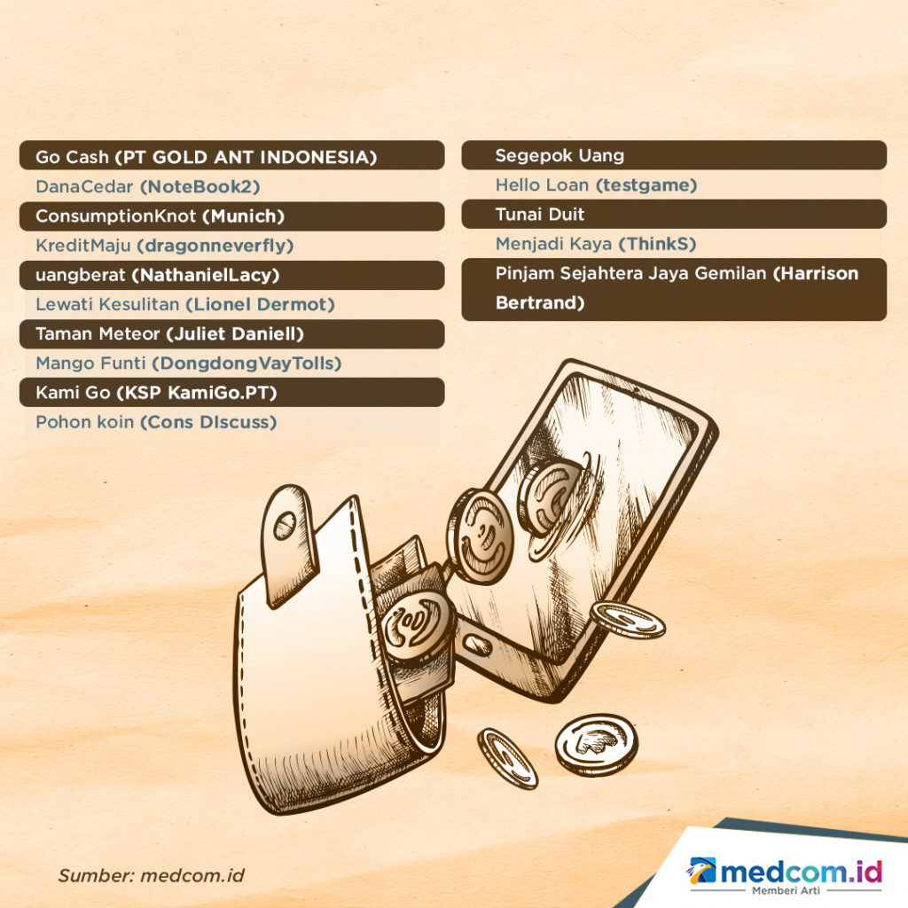 Daftar Pinjaman Online Ilegal Hingga 3 Juni 2020