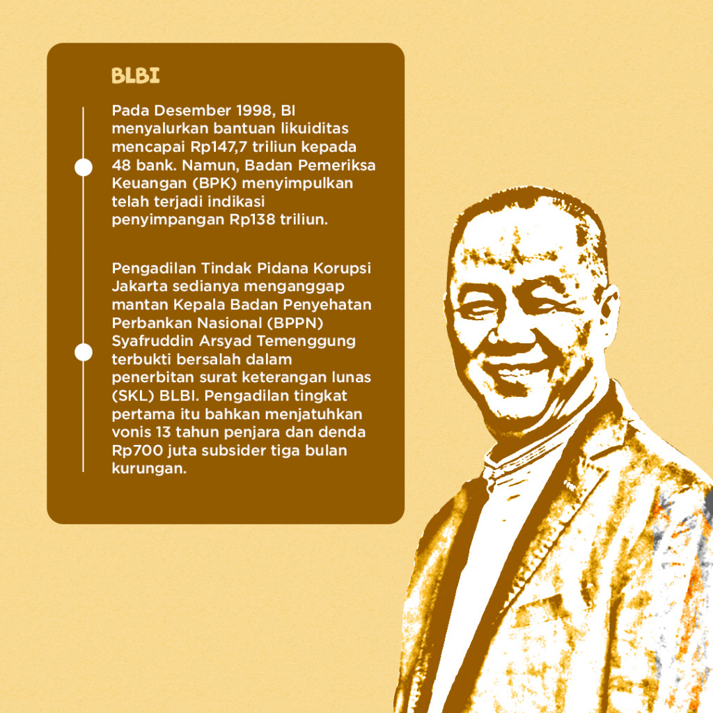 Modus Bobol Bank dari Maria Hingga Malinda