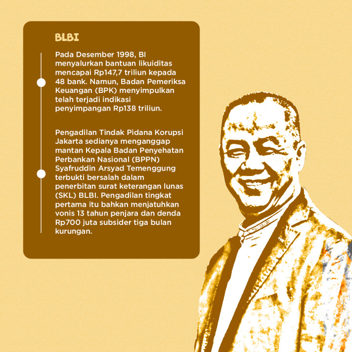 Modus Bobol Bank dari Maria Hingga Malinda