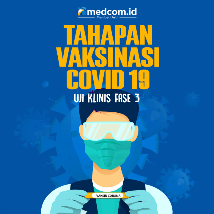 Tahapan Vaksinasi Covid-19