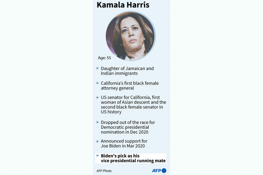 Orang tua Harris adalah imigran di Amerika Serikat - ayahnya dari Jamaika, sementara ibunya dari India. Dia adalah wanita kulit hitam pertama yang terpilih sebagai jaksa agung California, dan wanita kulit hitam kedua serta wanita pertama keturunan Asia Selatan yang terpilih menjadi anggota Senat AS. 