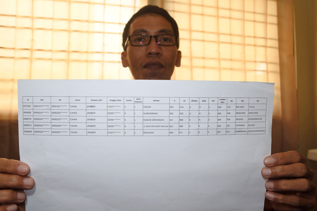 Sebanyak lima orang dengan nama 'Tuhan' masuk DPT Pilkada Jember 2020 yang tersebar di lima kecamatan di Jember. 