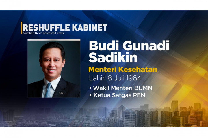 Budi Gunadi Sadikin menjabat sebagai Menteri Kesehatan