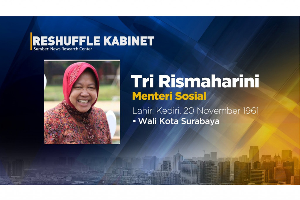 Tri Rismaharini menjabat sebagai Menteri Sosial