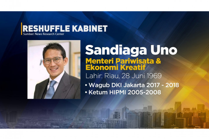 Sandiaga Uno menjabat sebagai Menteri Pariwisata dan Ekonomi Kreatif