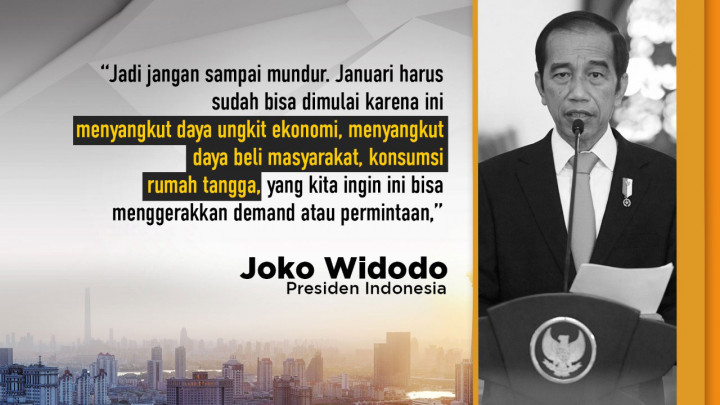 Grafis: Presiden Jokowi Luncurkan Tiga Bansos Covid-19