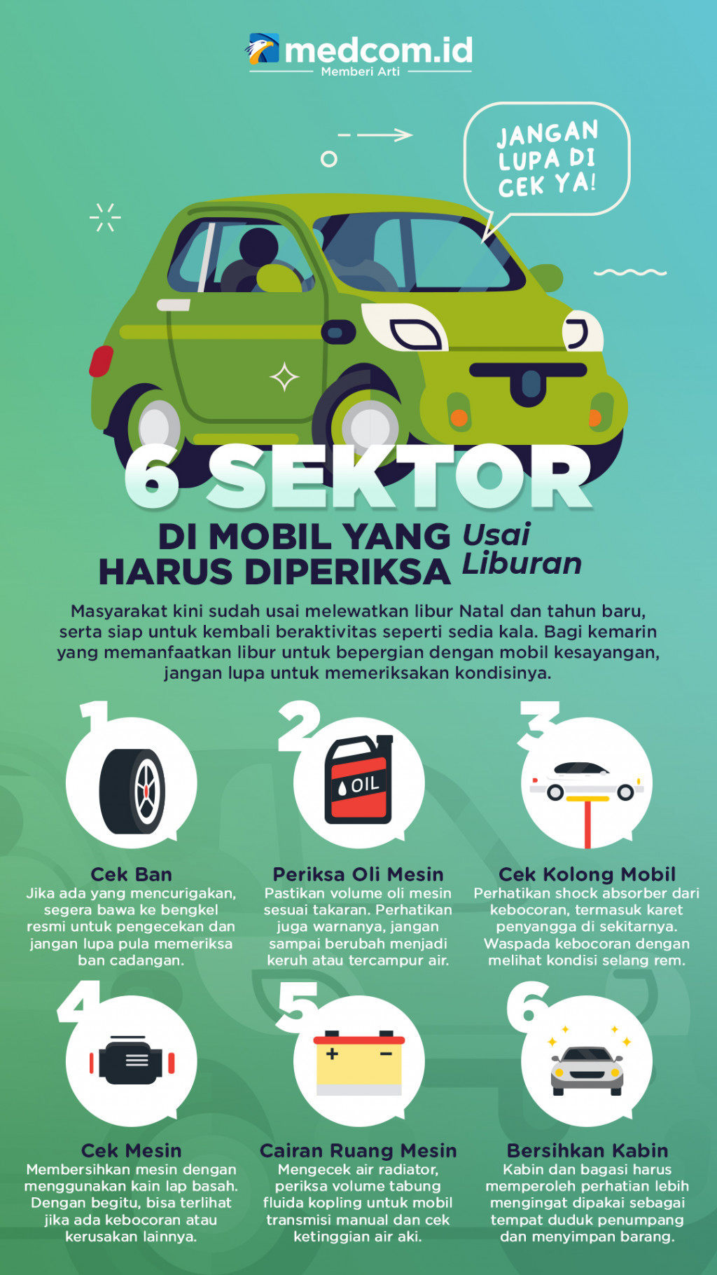 Berikut 6 Sektor pada Mobil yang Harus Diperiksa Usai Liburan