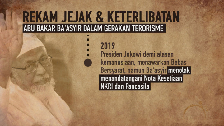 Sepak Terjang dan Kasus Hukum Abu Bakar Ba'asyir