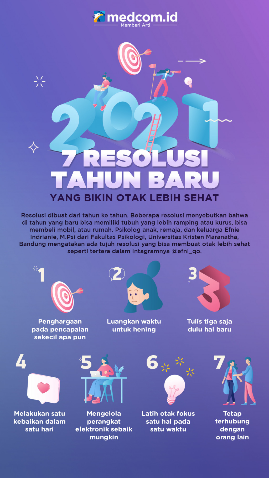 7 Resolusi Tahun Baru Agar Otak Lebih Sehat