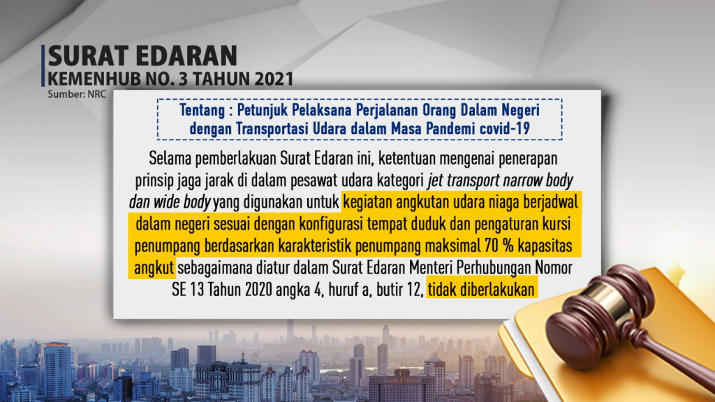Kapasitas Maksimal Pesawat 70 Persen tak Berlaku Lagi