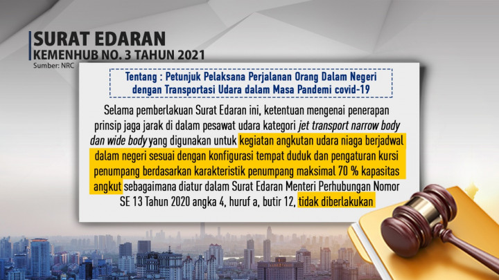 Kapasitas Maksimal Pesawat 70 Persen tak Berlaku Lagi