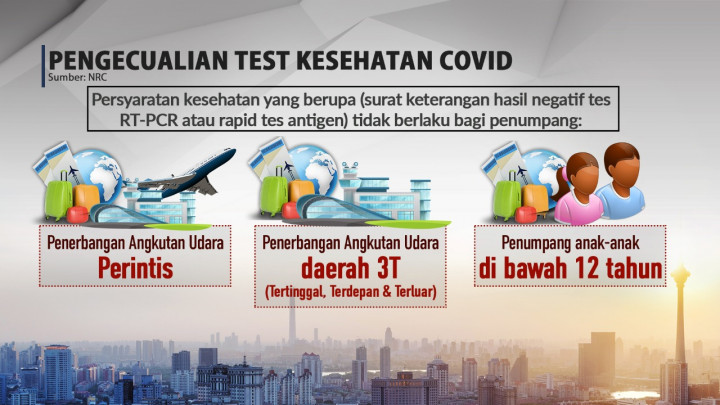 Kapasitas Maksimal Pesawat 70 Persen tak Berlaku Lagi