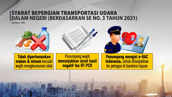 Kapasitas Maksimal Pesawat 70 Persen tak Berlaku Lagi