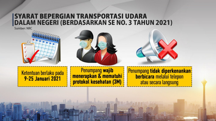 Kapasitas Maksimal Pesawat 70 Persen tak Berlaku Lagi