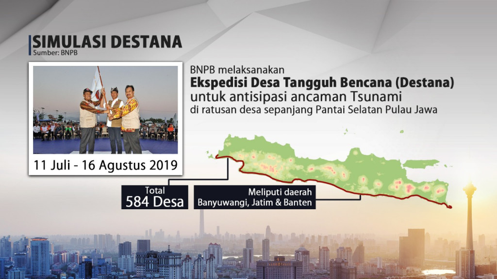 Rentetan Bencana di Awal Tahun 2021
