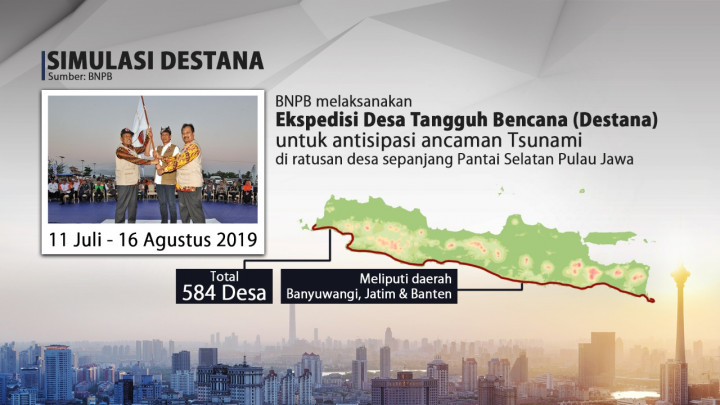 Rentetan Bencana di Awal Tahun 2021