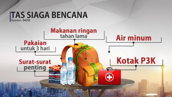 Rentetan Bencana di Awal Tahun 2021